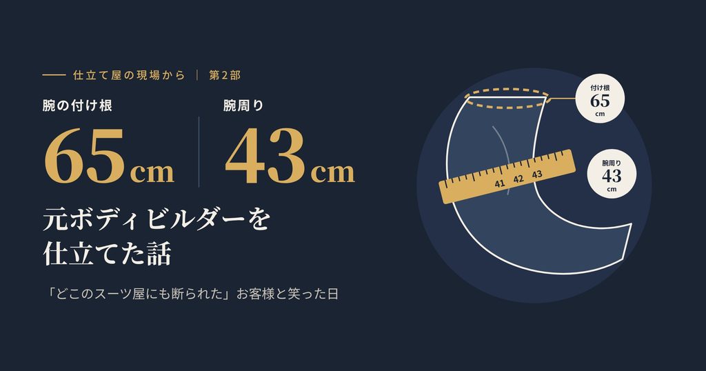 腕の付け根65cm・腕周り43cm 元ボディビルダーを仕立てた話