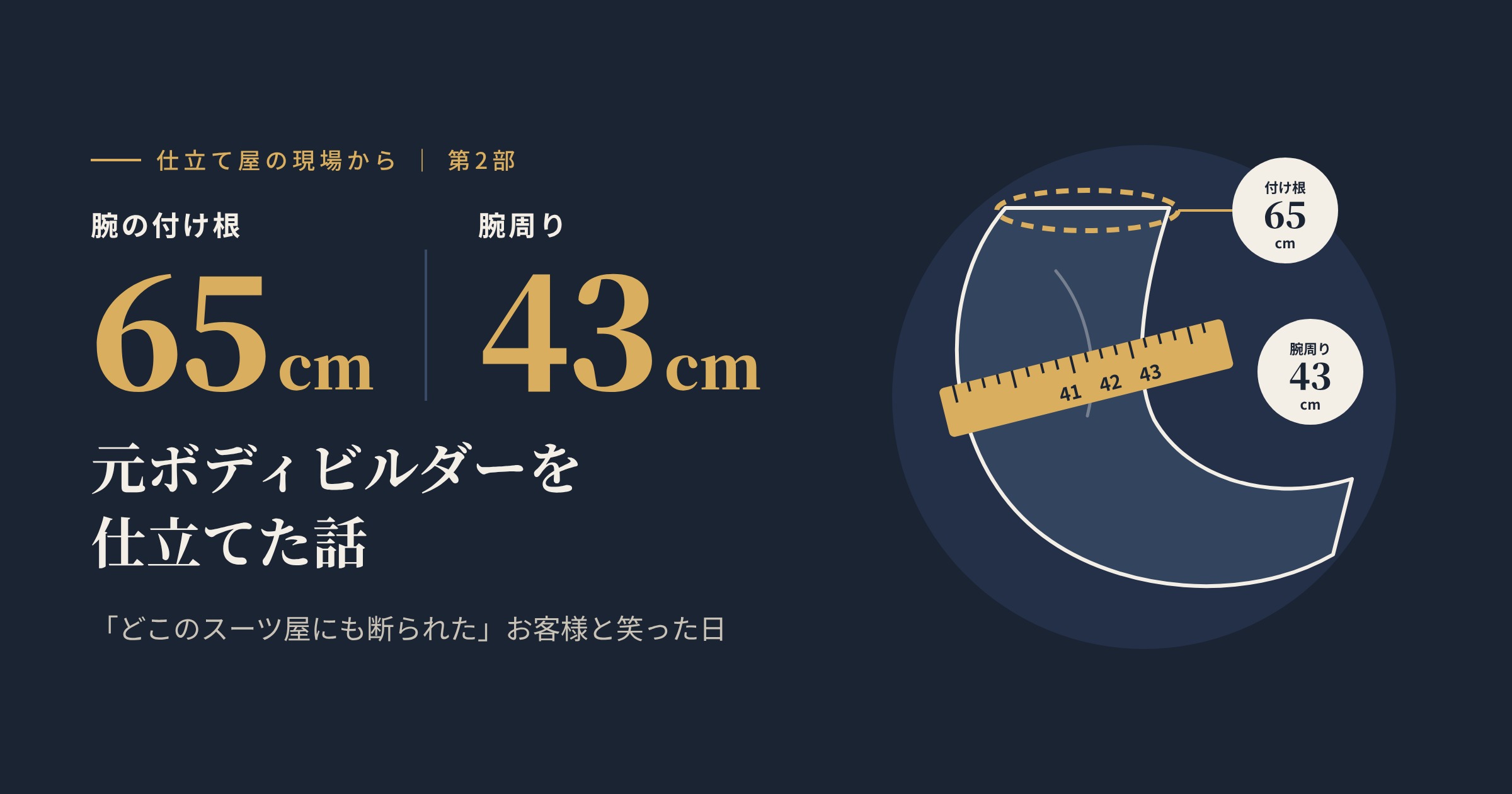 腕の付け根65cm・腕周り43cm 元ボディビルダーを仕立てた話