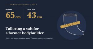 Tailoring a suit for a former bodybuilder: 65 cm around the armhole and 43 cm around the upper arm