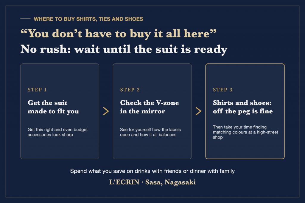 Three steps: get the suit made to fit, check the V-zone in the mirror, then buy off-the-peg shirts and shoes